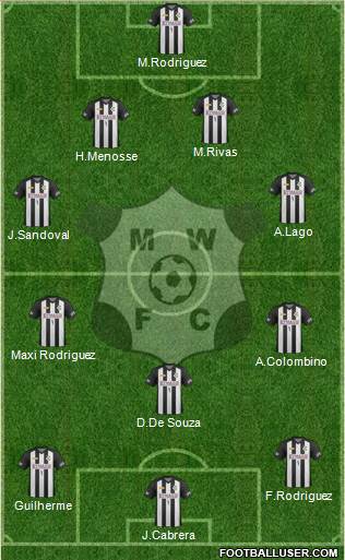 Montevideo Wanderers Fútbol Club 4-2-1-3 football formation