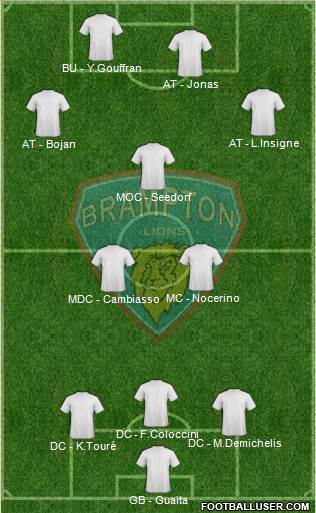 Brampton Lions FC 4-4-1-1 football formation