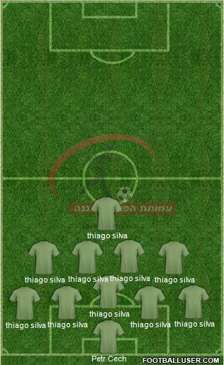 Hapoel Ra'anana 3-5-2 football formation