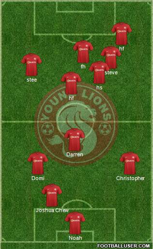 Young Lions 4-3-2-1 football formation