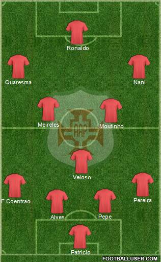 AA Portuguesa (RJ) 4-1-2-3 football formation