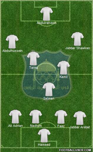 Najaf Sports Club football formation