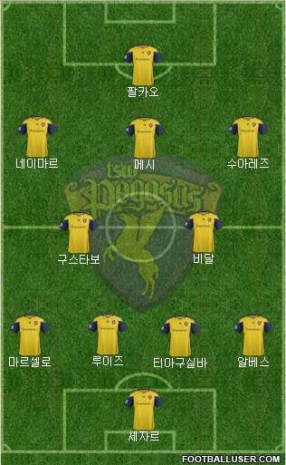Tin Shui Wai Pegasus 3-4-3 football formation