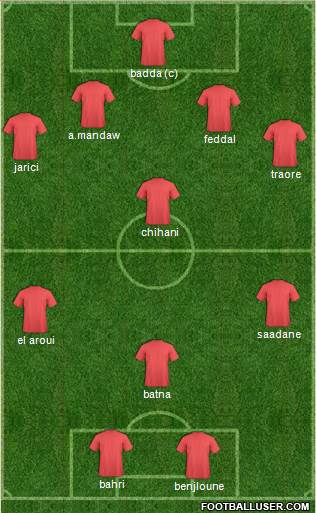 FUS Rabat 4-4-2 football formation