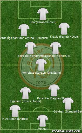 Baglar Vuralspor 4-4-1-1 football formation