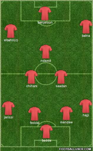 FUS Rabat 4-3-3 football formation