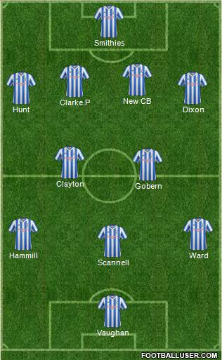 Huddersfield Town 4-2-3-1 football formation