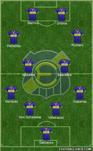 CD Everton de Viña del Mar S.A.D.P. 4-2-2-2 football formation