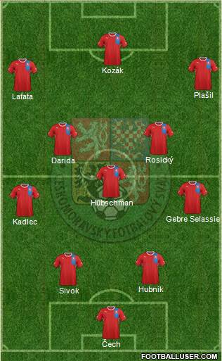 Czech Republic 4-4-1-1 football formation