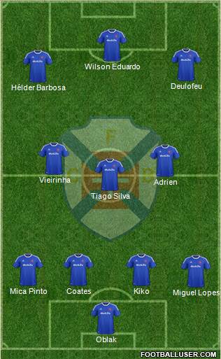 C.F. Os Belenenses - SAD 4-3-3 football formation