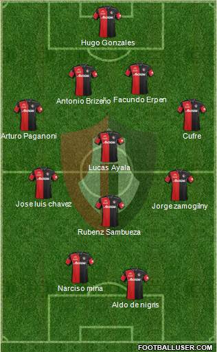 Club Deportivo Atlas 4-3-1-2 football formation