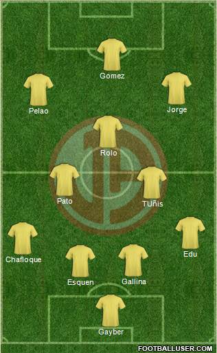 C Juan Aurich 3-4-2-1 football formation