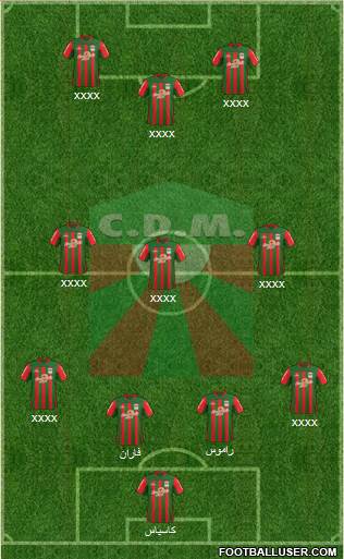 Club Deportivo Maldonado football formation