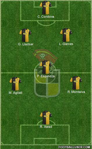 CD Coquimbo Unido S.A.D.P. 3-4-3 football formation