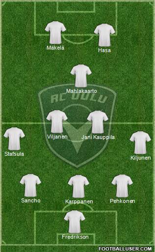 AC Oulu 4-4-2 football formation