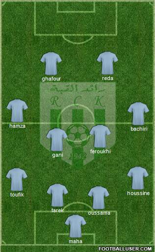 Raed Chabab Kouba 4-4-2 football formation