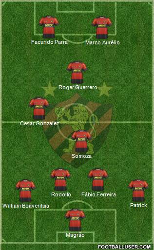 Sport C Recife 4-2-3-1 football formation