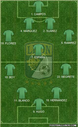 Club Deportivo León 4-3-3 football formation