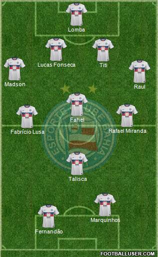EC Bahia 4-2-2-2 football formation