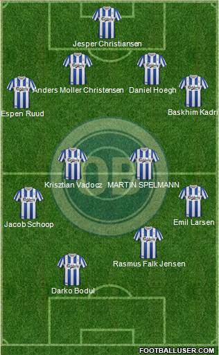 Odense Boldklub 4-5-1 football formation