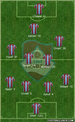Trabzon Karadenizspor 4-4-1-1 football formation