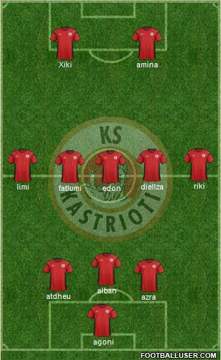 KS Kastrioti Krujë 3-5-2 football formation