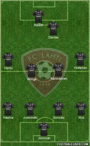 FC Lahti 4-4-1-1 football formation