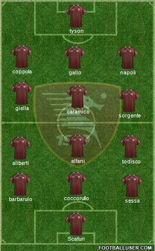 Salernitana 4-5-1 football formation