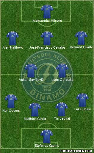 KS Dinamo Tirana football formation