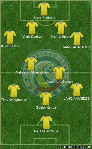 FC Rostov football formation