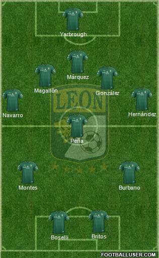 Club Deportivo León 5-3-2 football formation