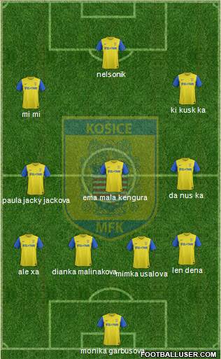 MFK Kosice 4-3-3 football formation