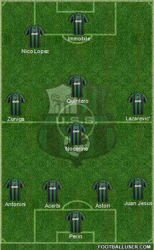 Sassuolo 4-3-1-2 football formation