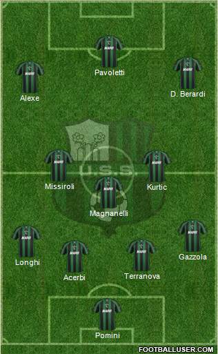 Sassuolo 3-5-2 football formation