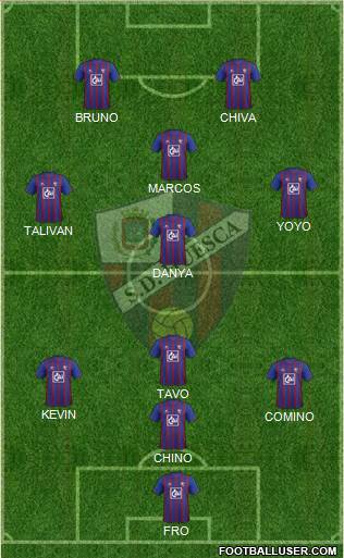 S.D. Huesca 3-4-1-2 football formation