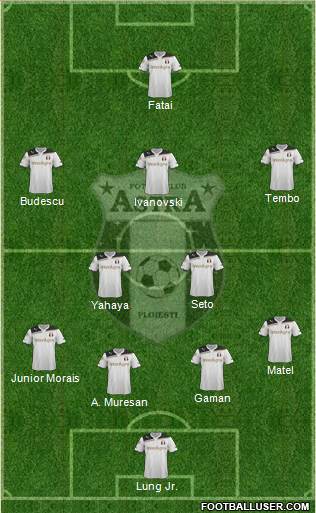 CSM FC Ploiesti 3-5-2 football formation