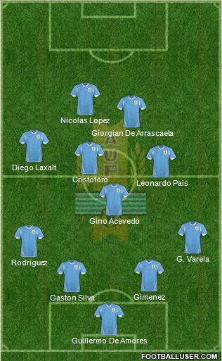 Uruguay 4-5-1 football formation
