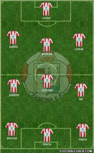 Zamora C.F. football formation