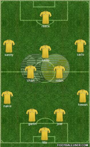 South Africa 5-4-1 football formation