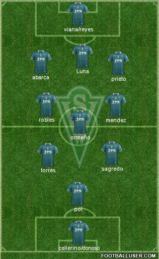 CD Santiago Wanderers S.A.D.P. 3-4-3 football formation