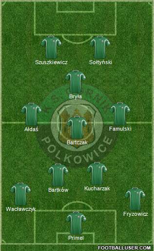 Gornik Polkowice 4-1-2-3 football formation