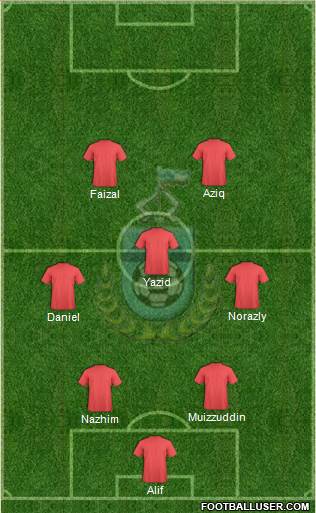 Sabah 4-2-4 football formation