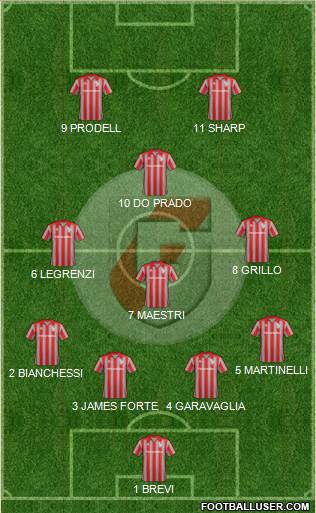 Giacomense 4-4-2 football formation