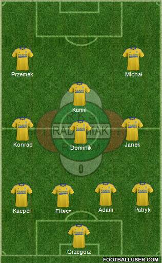 Radomiak Radom 4-3-1-2 football formation