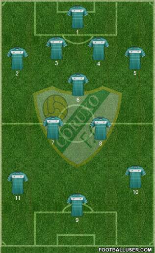 Coruxo F.C. 4-3-3 football formation