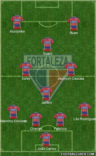 Fortaleza EC 4-3-1-2 football formation