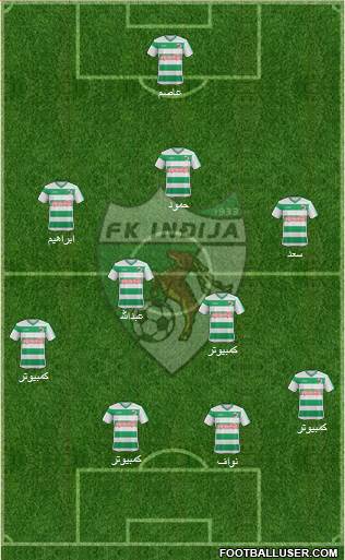FK Indjija 4-2-3-1 football formation
