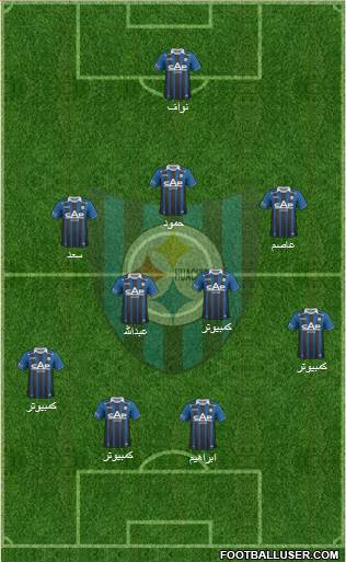 CD Huachipato 4-2-3-1 football formation