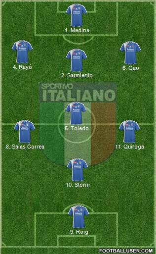Sportivo Italiano 3-5-1-1 football formation