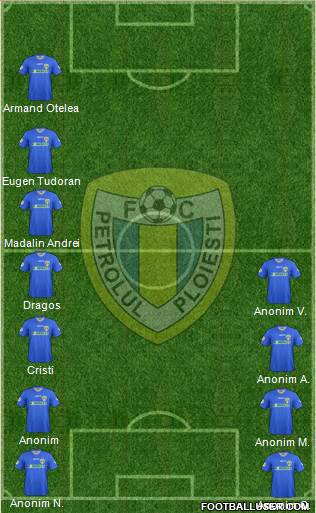 SC FC Petrolul Ploiesti 4-4-2 football formation